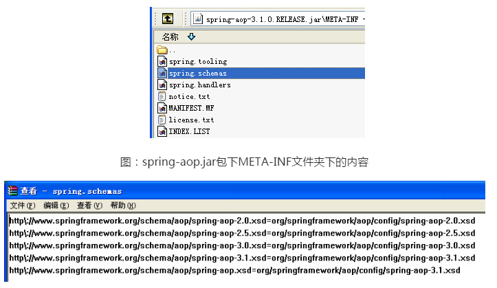 shade插件解决打包后无法加载spring xsd文件办法