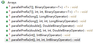 Java容器工具类Arrays