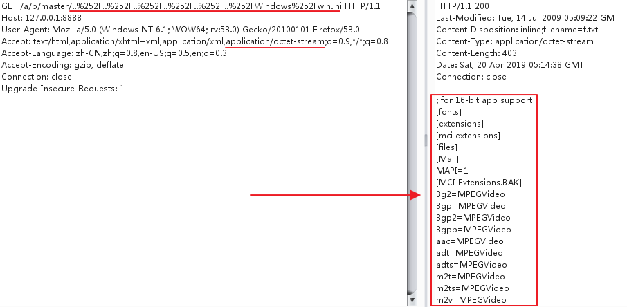 编写Spring Cloud Config Server路径穿越漏洞全面检测脚本