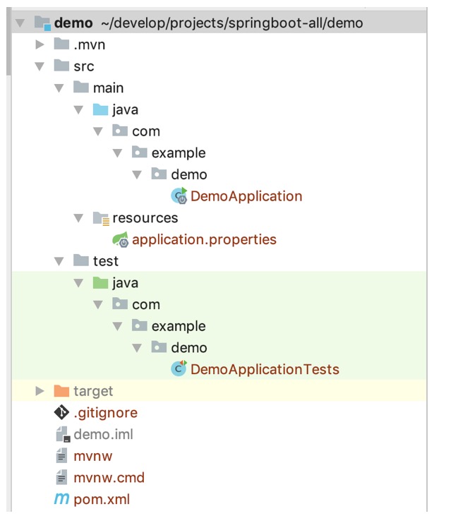 5分钟快速上手Spring Boot