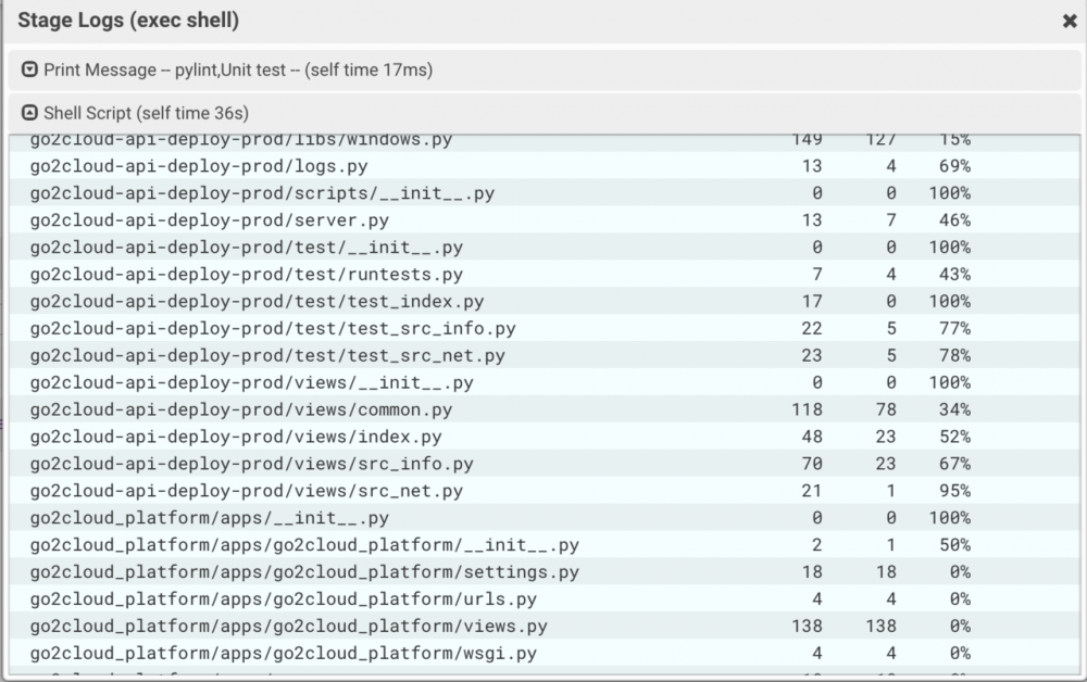 Jenkins部署Python项目实战