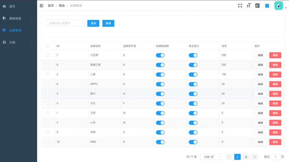 Cartisan：搭建一个前后端分离的骨架