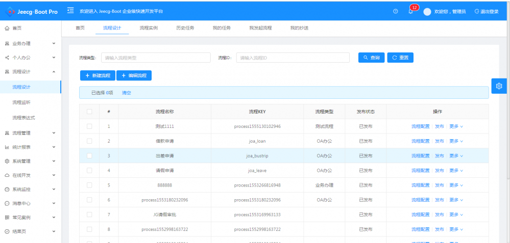 Jeecg-Boot 1.1 发布，基于 SpringBoot+Ant Design 的快速开发平台