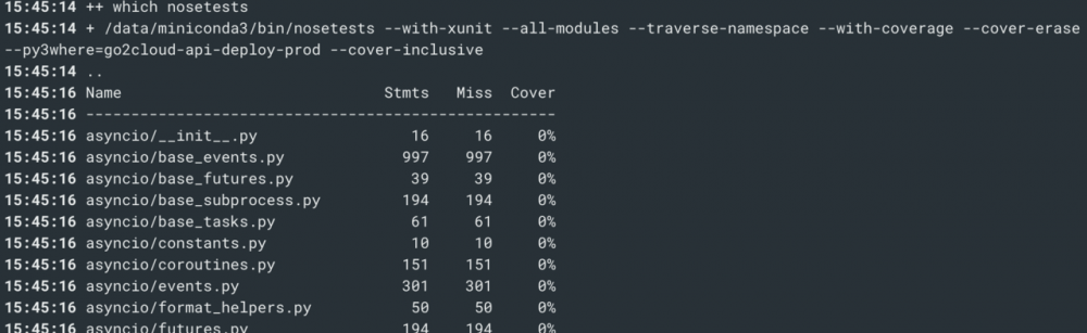 Jenkins部署Python项目实战