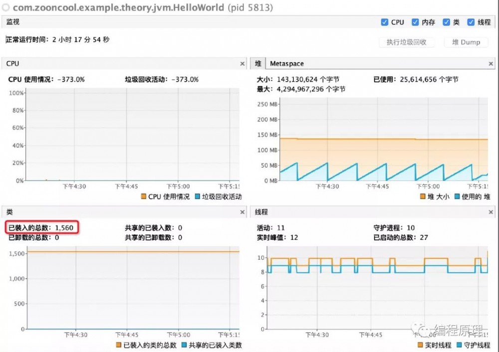 JVM 核心知识体系