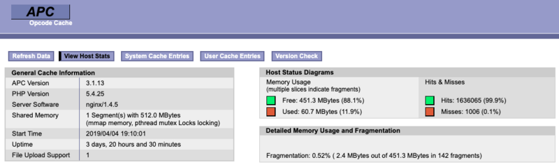 PHP的apc扩展导致引入文件错误