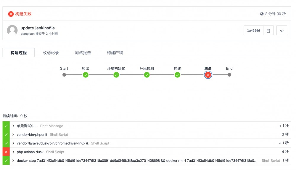 [ Laravel从入门到精通 ] 测试系列 —— 基于 Coding + Jenkins 实现 Laravel 项目的持续集成