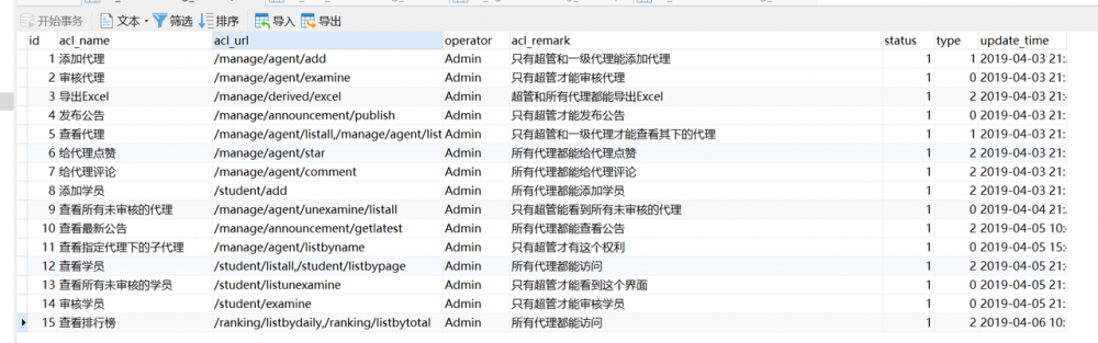 SpringBoot2构建基于RBAC权限模型的驾校代理小程序后端