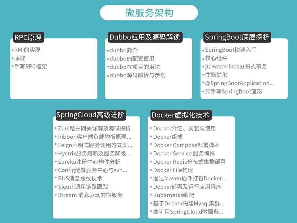 互联网寒冬资讯分析报告！如何在“大裁员”下逆势而为？