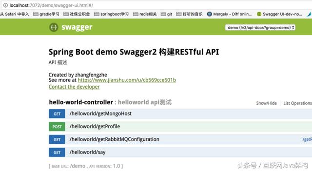 深入浅出SpringBoot专题——多环境配置及swagger