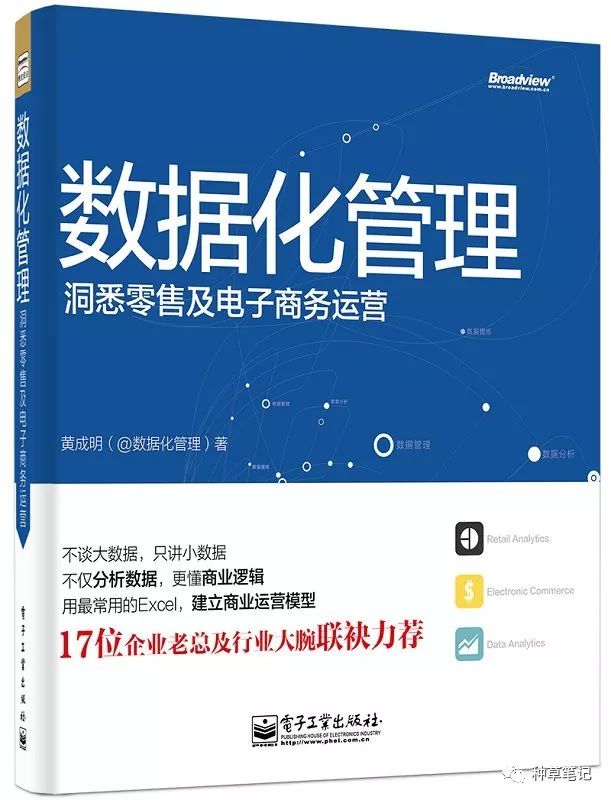 165 本畅销技术书，送给您！