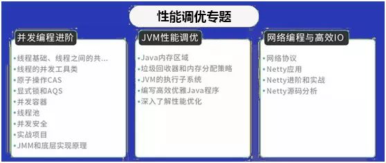 都说互联网寒冬，却有人斩获一线大厂六枚Offer，他是怎么做到的？