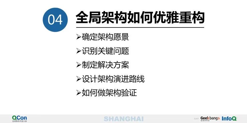 40 页 PPT 分享万亿级交易量下的支付平台设计