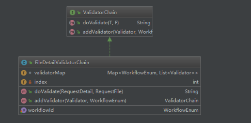 Java设计模式综合运用(门面+模版方法+责任链+策略)