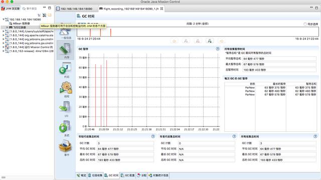 Java 性能瓶颈分析工具 你知道几个？