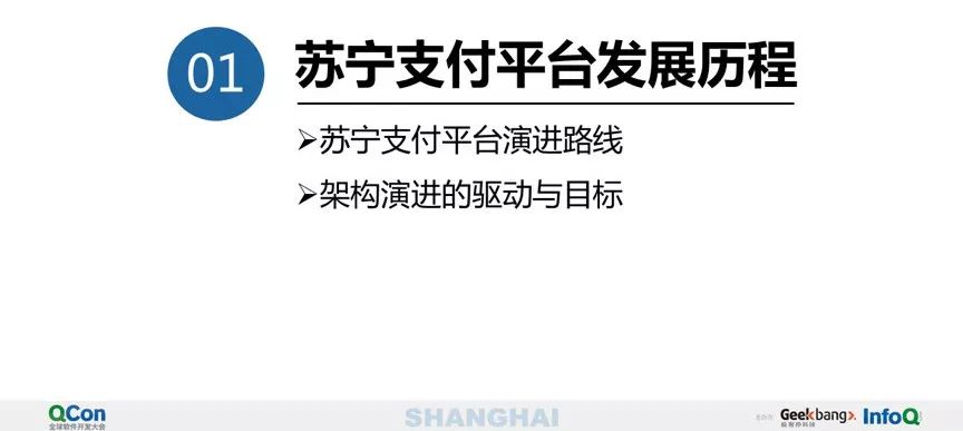 40 页 PPT 分享万亿级交易量下的支付平台设计