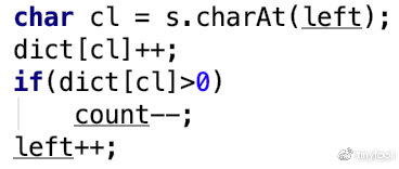 Leetcode专题 滑动窗口（以第76题 Minimum Window Substring 为例，Java）