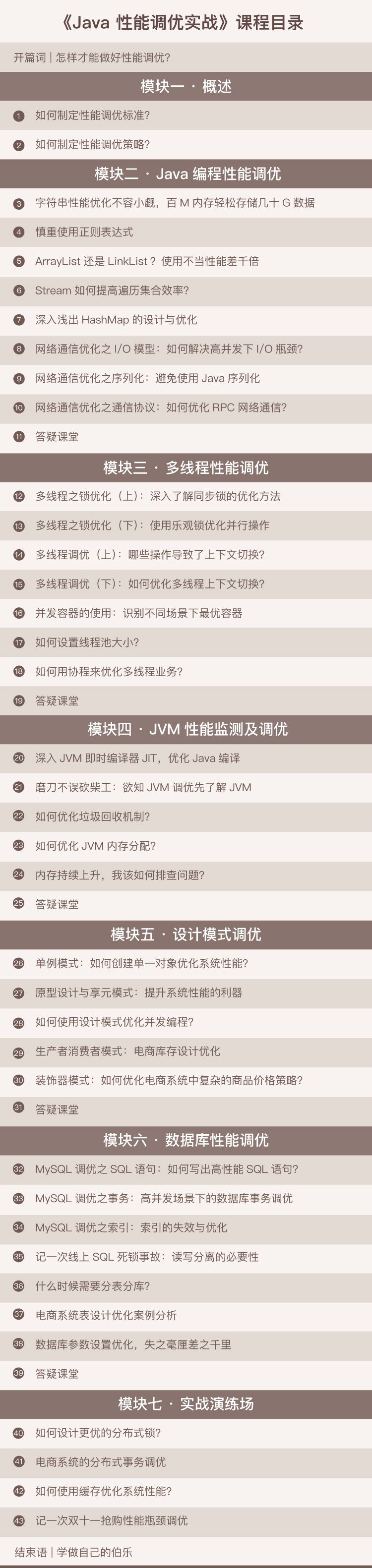 Java Jvm 性能调优，有这个5个攻略