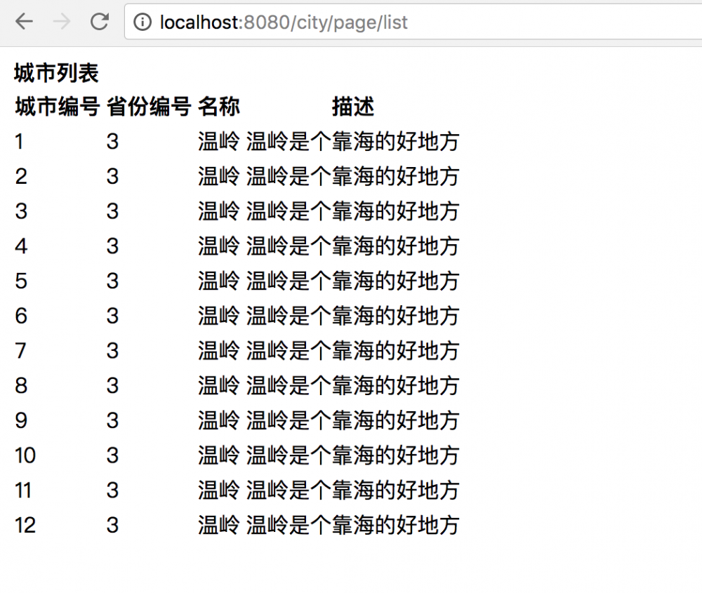 Spring Boot 2 快速教程：WebFlux 集成 Thymeleaf（五）