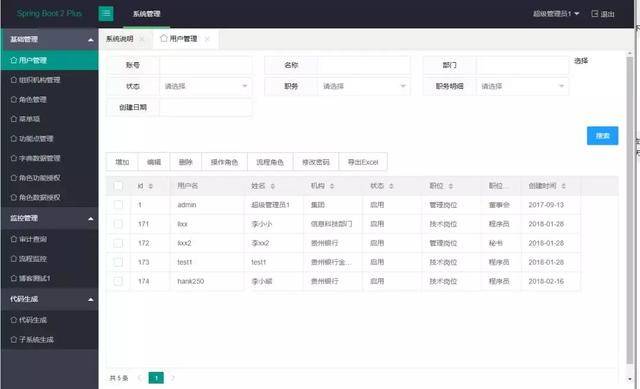 13个Spring Boot 优质开源项目！超53K星，一网打尽！