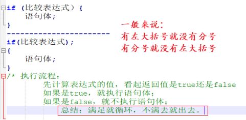 Java基础语法知识你真的都会吗？