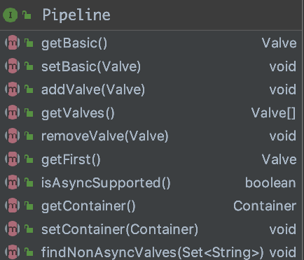 吸猫就吸Tomcat之Pipeline-Valve巧妙设计