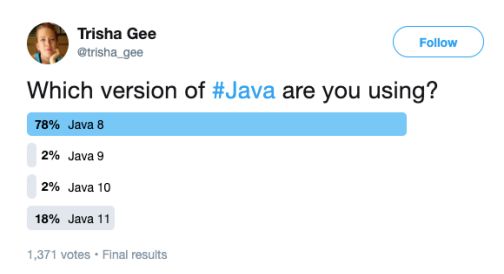 为什么程序员都不愿意升级 Java 8？