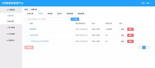 13个Spring Boot 优质开源项目！超53K星，一网打尽！