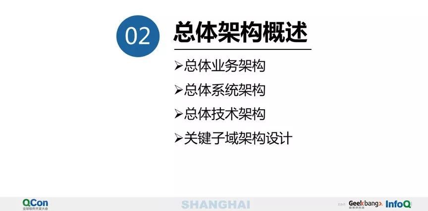 40 页 PPT 分享万亿级交易量下的支付平台设计