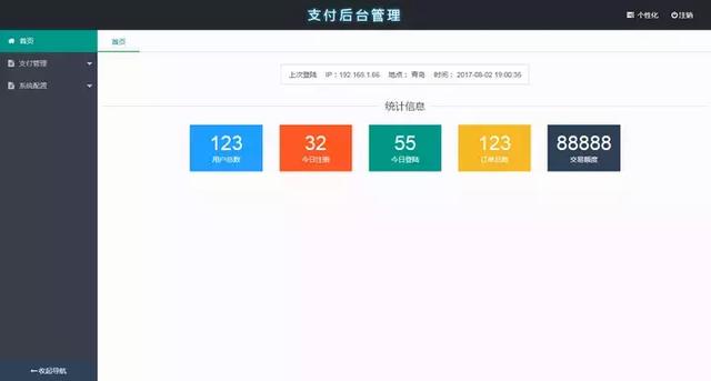 13个Spring Boot 优质开源项目！超53K星，一网打尽！