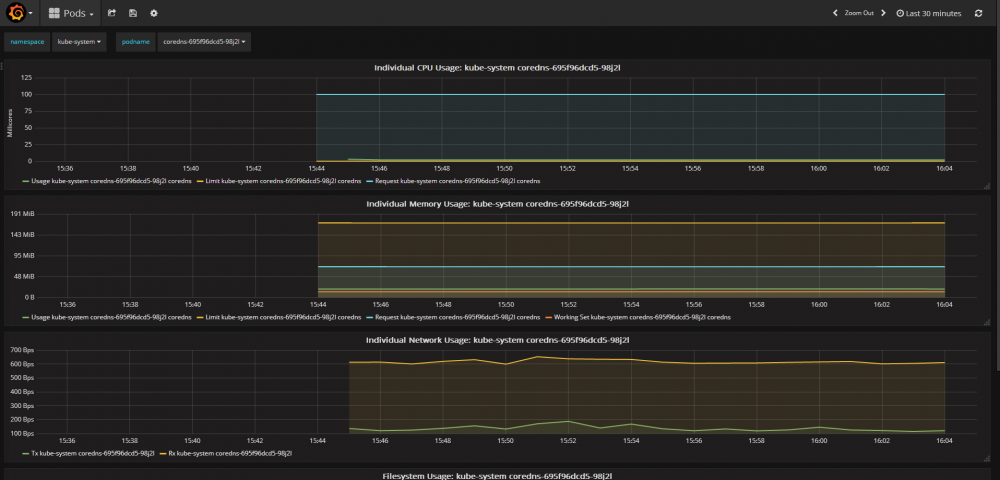 SpringBlade 2.3.2 发布，增加 OSS 封装及单元测试封装