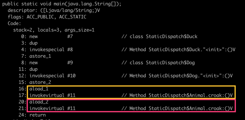 【修炼内功】[JVM] 虚拟机视角的方法调用