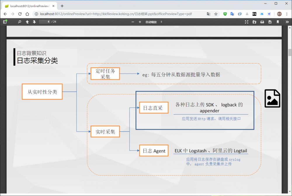 kkFileView v2.1.0 发布，文件文档在线预览解决方案