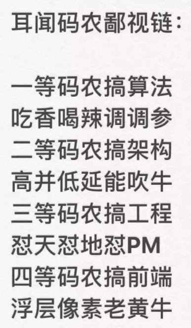 不为人知的程序员鄙视链，说不出话...