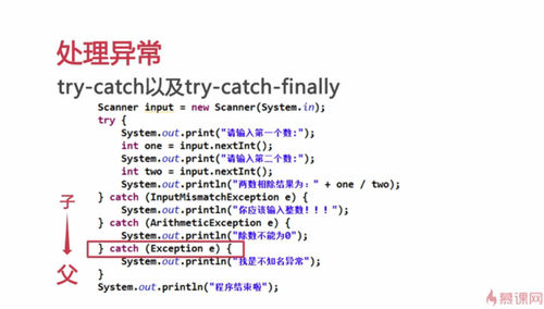 Java提高篇——Java 异常处理