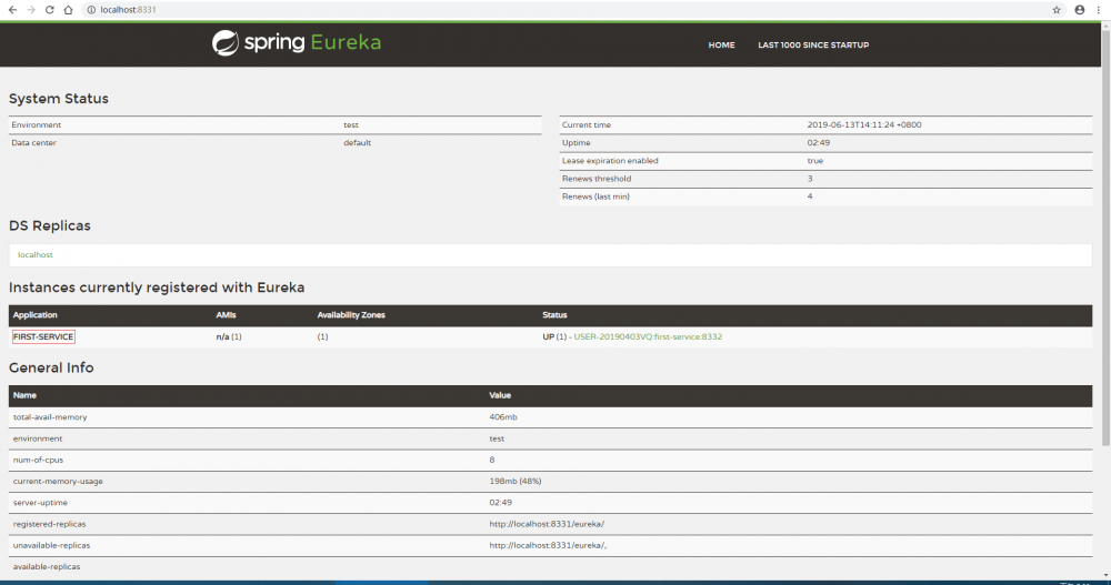 【SpringCloud】Eureka入门与原理