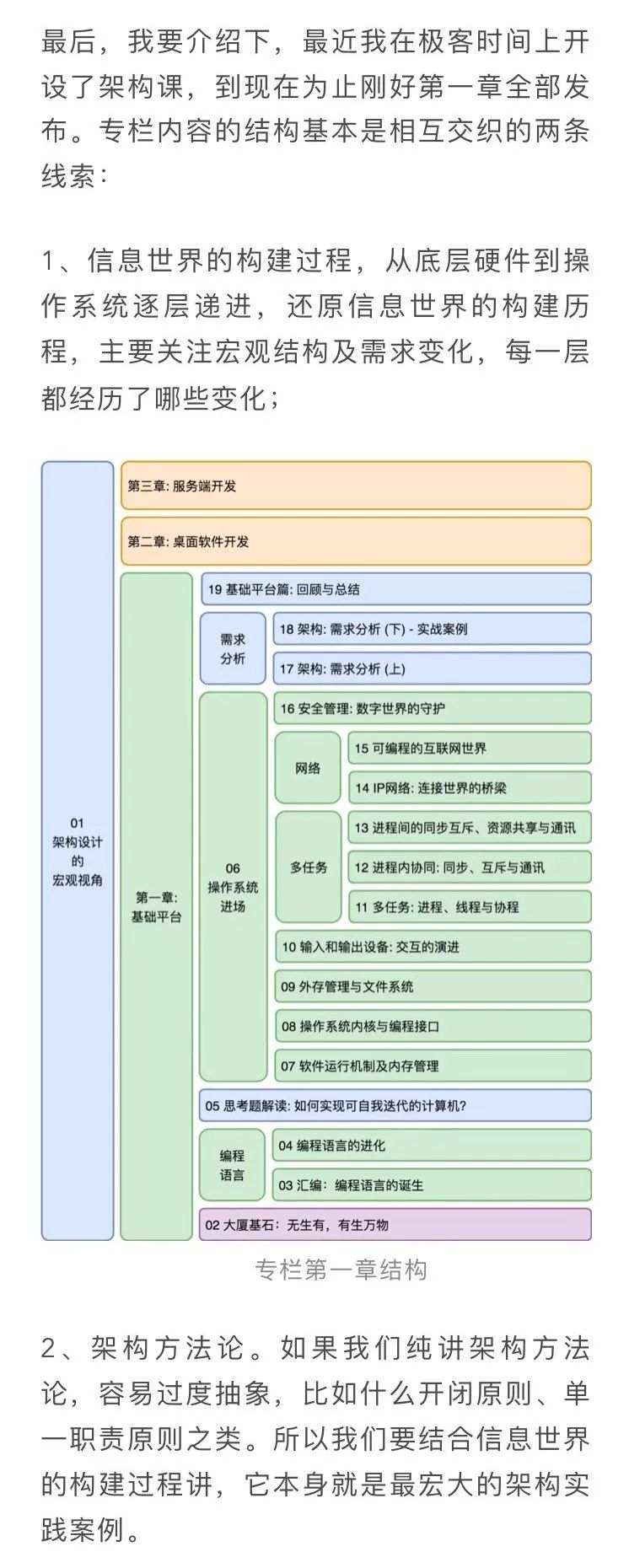 毕业两年成为首席架构师，他是怎么做到的？