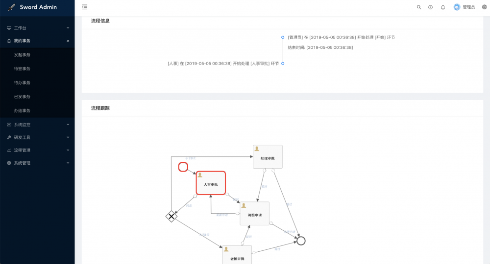 SpringBlade 2.3.2 发布，增加 OSS 封装及单元测试封装