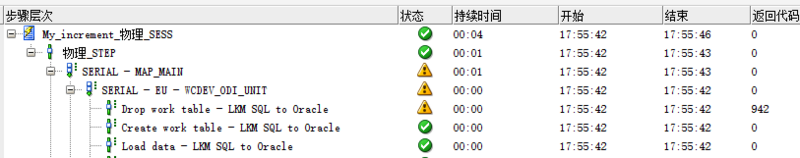 ODI数据增量同步（一）