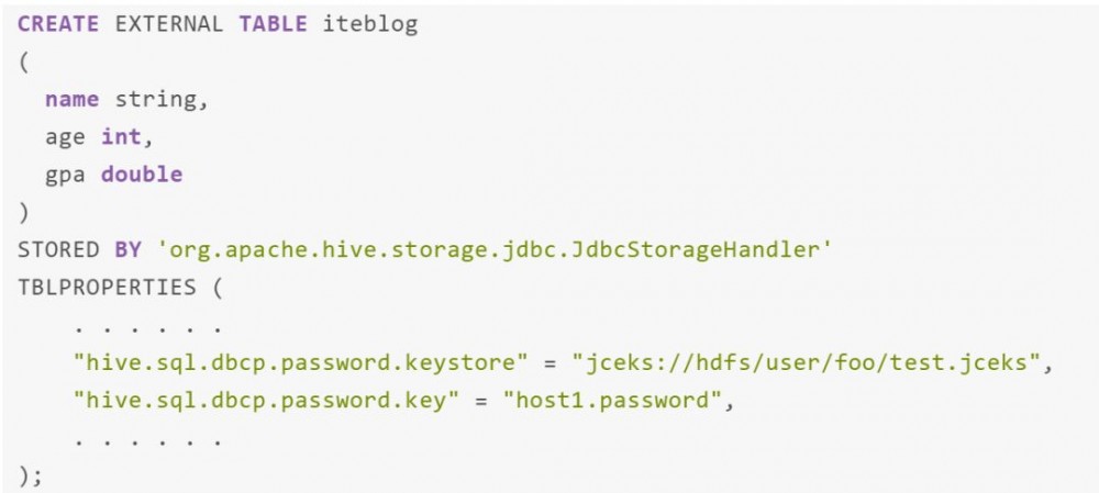 [译] Apache Hive JdbcStorageHandler 编程入门指南