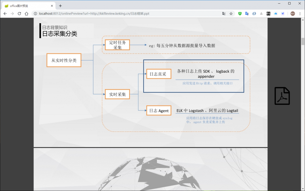 kkFileView v2.1.0 发布，文件文档在线预览解决方案