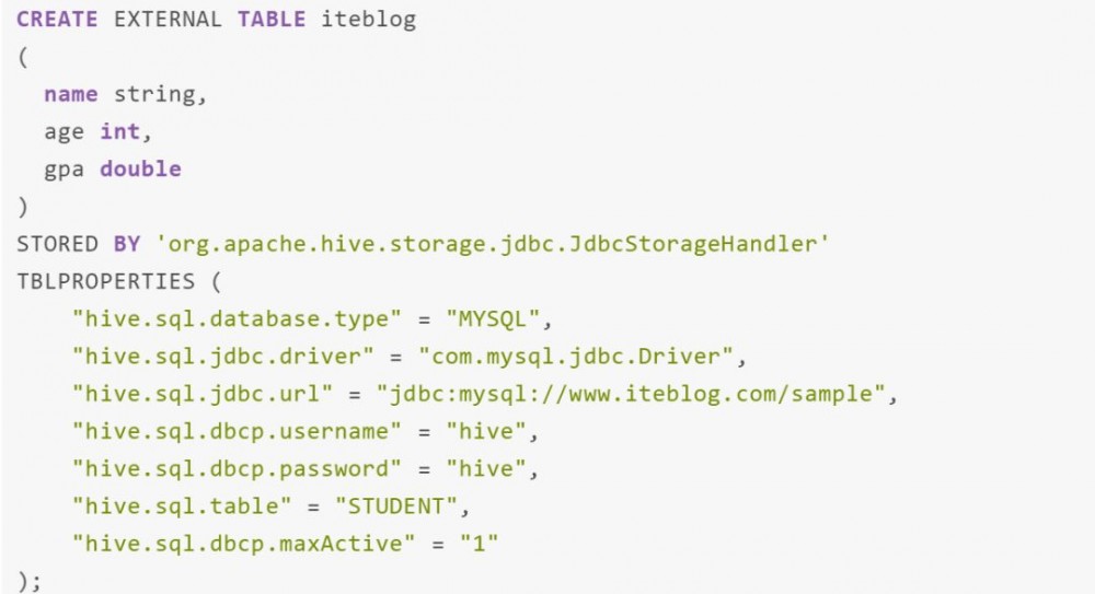 [译] Apache Hive JdbcStorageHandler 编程入门指南