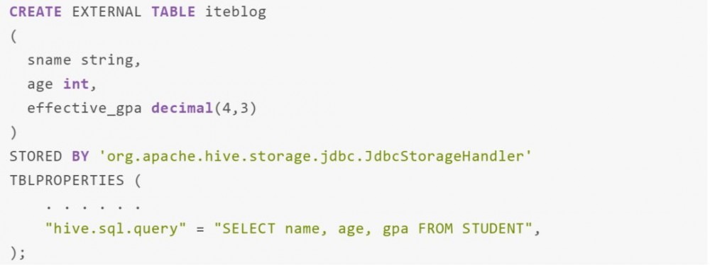 [译] Apache Hive JdbcStorageHandler 编程入门指南