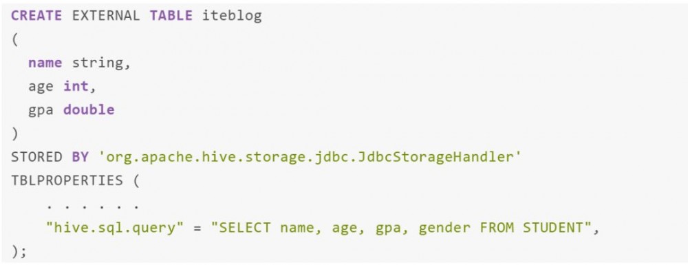 [译] Apache Hive JdbcStorageHandler 编程入门指南