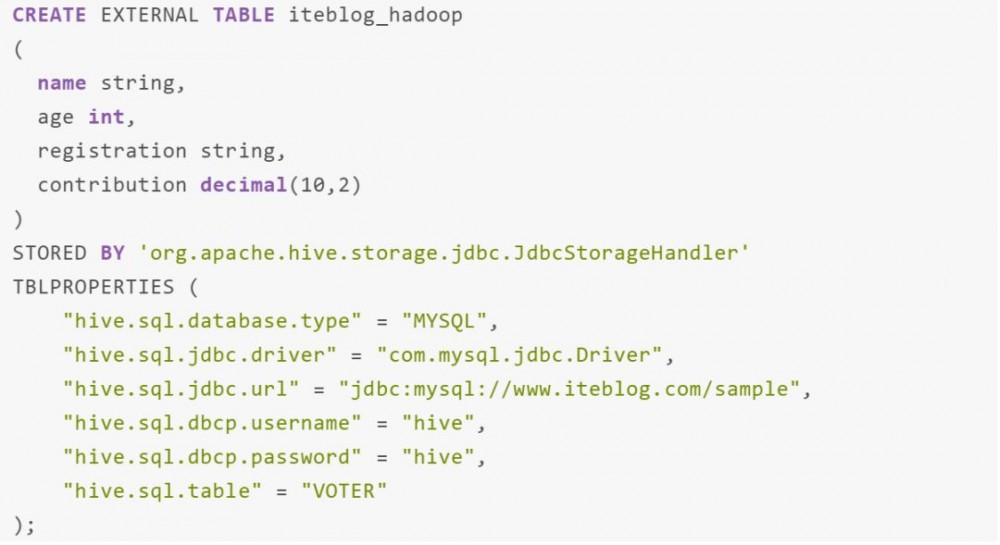 [译] Apache Hive JdbcStorageHandler 编程入门指南