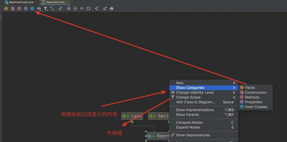 搞不清楚类之间的关系？还有这个工具