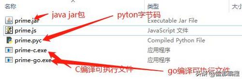 Python与C语言、Java、Nodejs、Golang进行性能测试比较