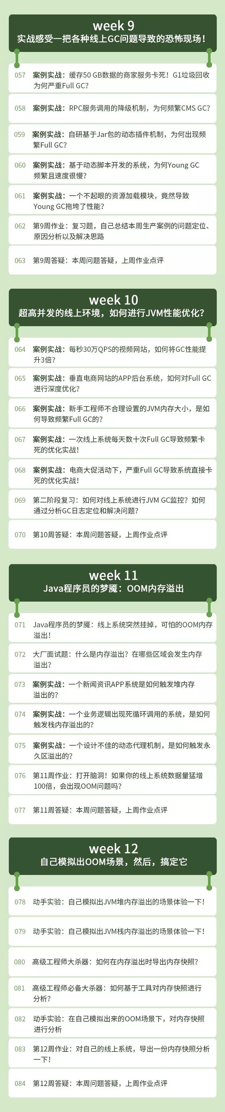 10个最高频的Java NIO面试题剖析！