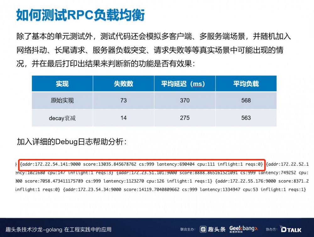 B站在微服务治理中的探索与实践