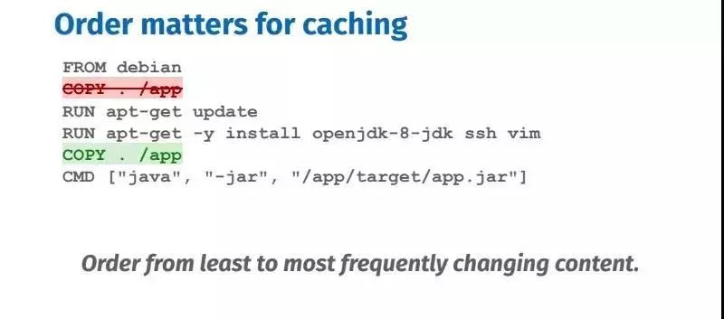 一个优雅的Dockerfile是怎样炼成的？